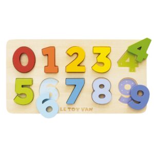 Wooden Numbers Shape Sorter